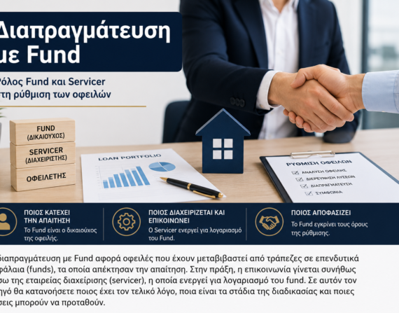 Διαπραγμάτευση με Fund – ρόλος Fund και Servicer στη ρύθμιση οφειλών