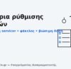 Κριτήρια ρύθμισης οφειλών – αξιολόγηση servicer, τεκμηρίωση φακέλου & βιώσιμη δόση