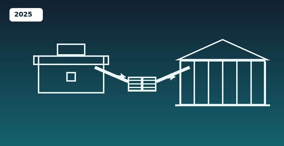 Ρύθμιση επαγγελματικών οφειλών: διαπραγμάτευση, εξωδικαστικός και κρατικές οφειλές